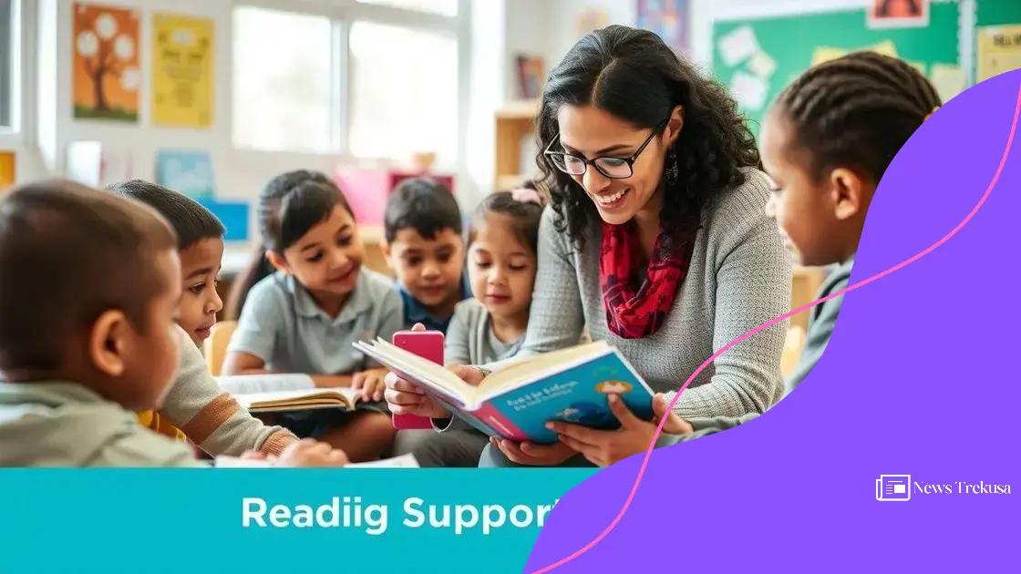 How reading support is implemented