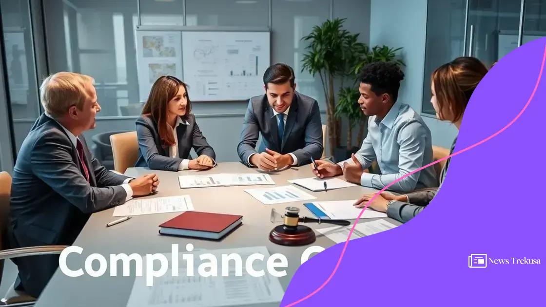 Challenges faced by businesses in compliance