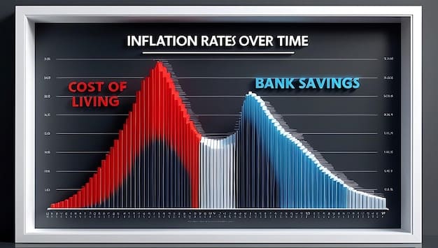 A graph illustrating hypothetical yield curves before and after the Federal Reserve's interest rate hike, with labels indicating short-term and long-term yields.