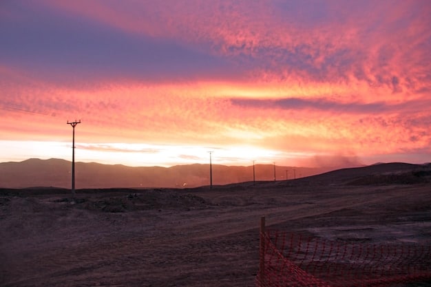 Inflation Reduction Act: Renewable Energy Investment Impact in 2025