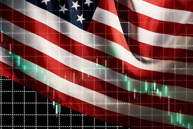 How to Prepare for Stock Market Volatility After the 2024 Election