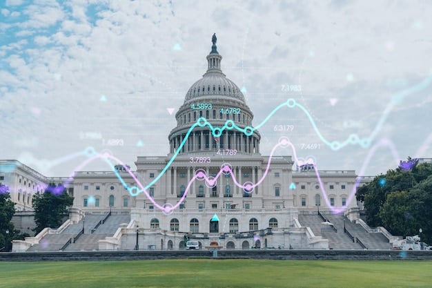 US Economy 2025: CBO’s Latest Growth Rate Forecasts