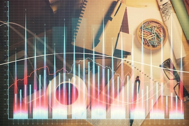 A graph illustrating the historical accuracy of CBO forecasts compared to actual economic outcomes, highlighting the challenges of economic prediction.