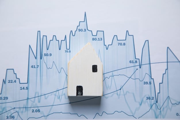 A graph depicting historical mortgage rates alongside the federal funds rate, showcasing the correlation between the two. The graph extends to 2025 with projected increases in both rates.