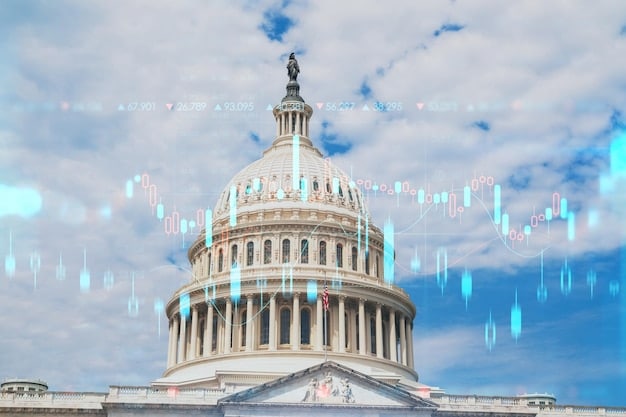 US Small-Cap Stock Returns 2025: Economic Outlook & Projections