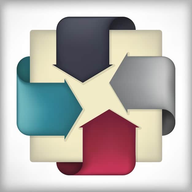 Best Open-Source Software Alternatives for US Users in 2024