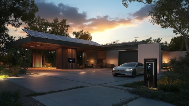 Latest Renewable Energy Technology for US Homes & Businesses