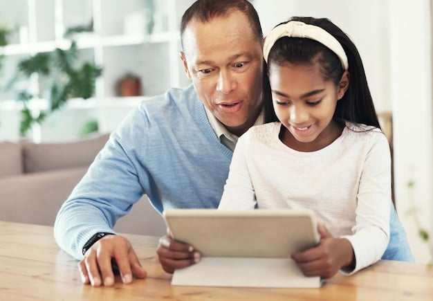 Common Core Standards: A Parent’s Guide for 2025 Success