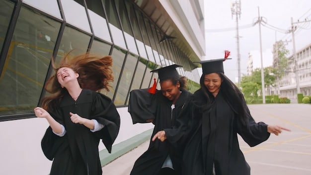 How to Choose the Right College Major: Step-by-Step Guide 2025