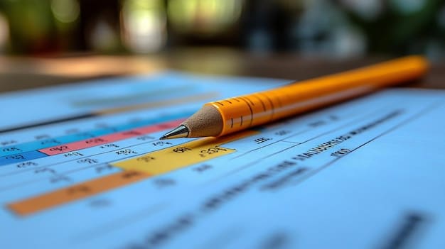 A comparison chart showing the different sections, scoring, and timing of the SAT and ACT exams, highlighting the key differences between the two tests.