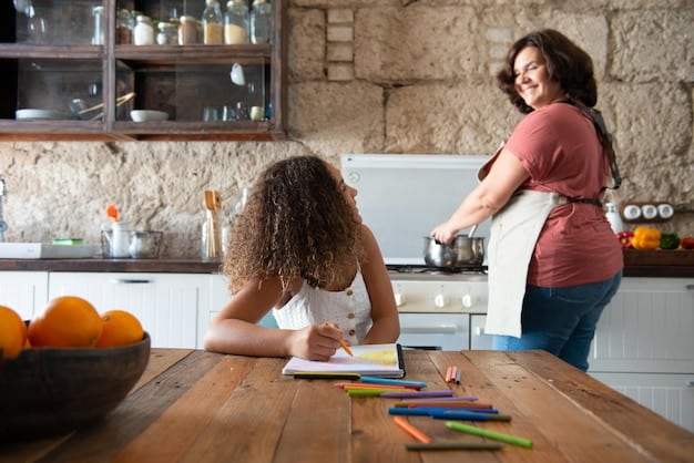 Choosing the Right School: A 2025 Guide for US Parents