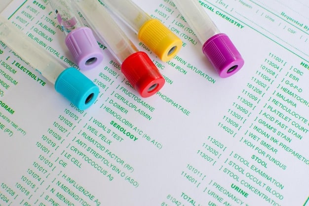A close-up of a standardized test answer sheet with bubbles filled in, highlighting the importance of careful and accurate marking.