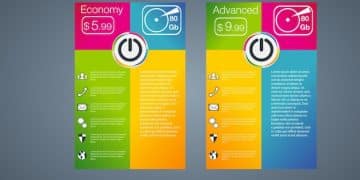 Análise Comparativa: Guia Completo e Estratégias para Avaliação Detalhada - Cover Image