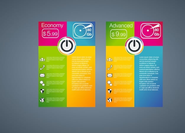 Análise Comparativa: Guia Completo e Estratégias para Avaliação Detalhada