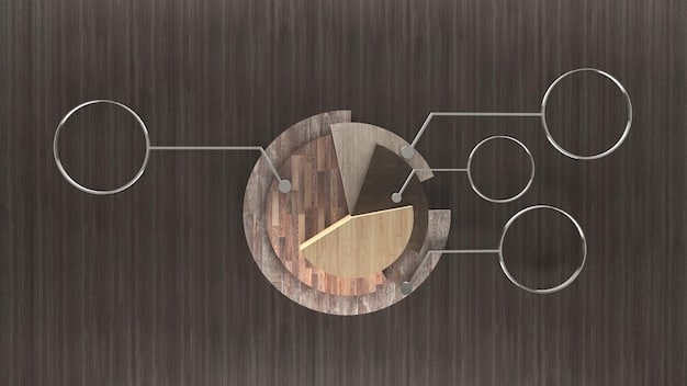 A conceptual image representing the key components of . This could be a diagram, a flowchart, or a visually appealing infographic that breaks down its functionality or essence into understandable parts. Use colors that represent analysis, such as blues and grays, and icons that are universally recognized for their meaning.